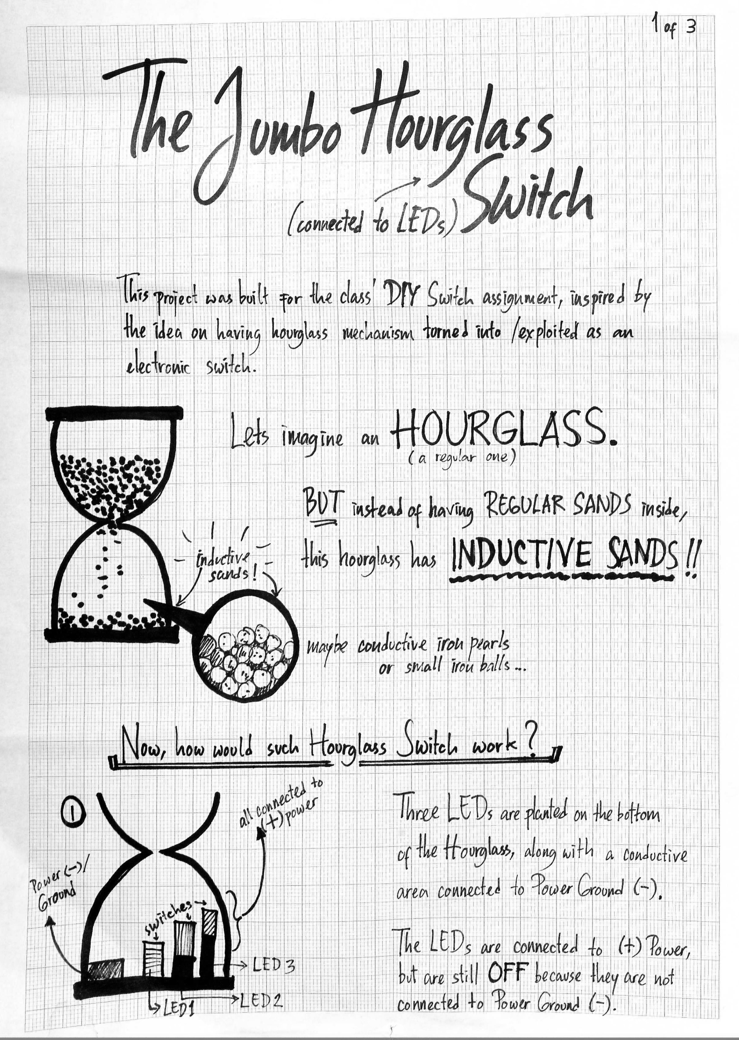 Shalika ElectronicNotes-004.jpg