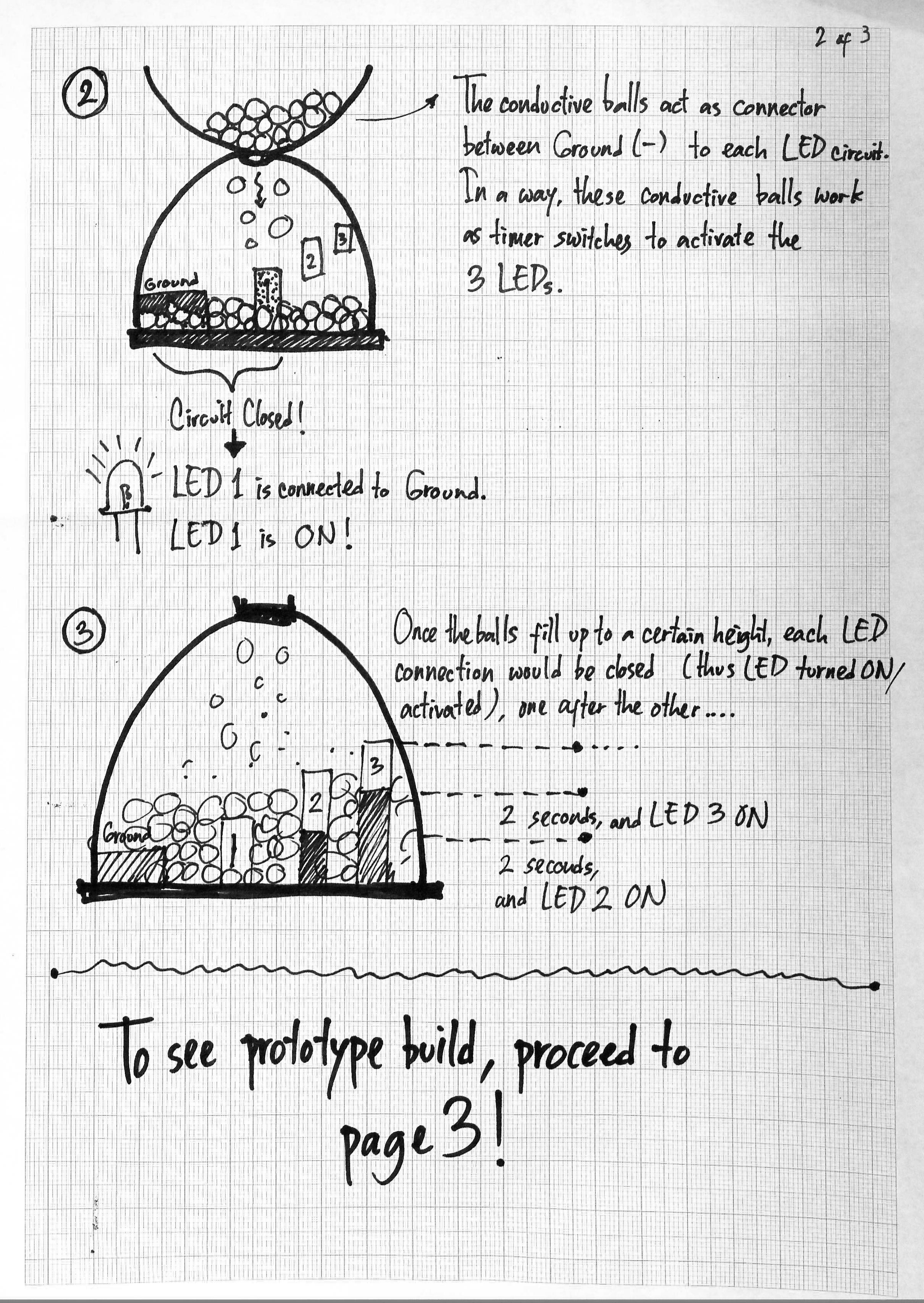 Shalika ElectronicNotes-005.jpg