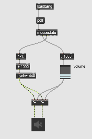 File:Simple mouse theremin screenshot.png