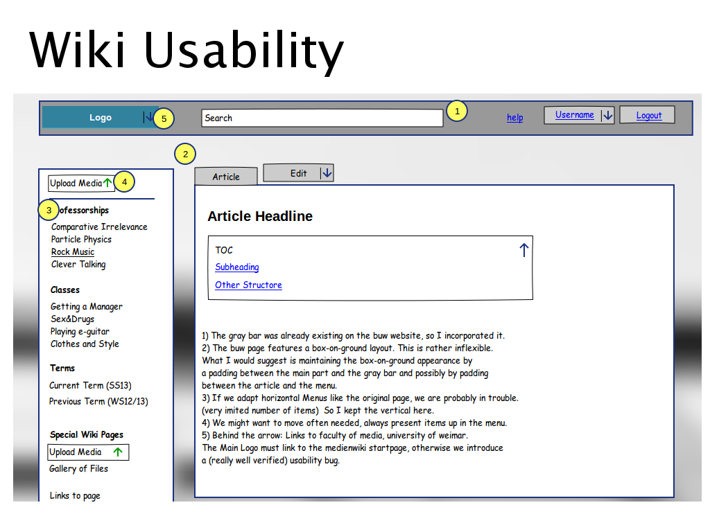 WikiUsability-Showreel-2.png