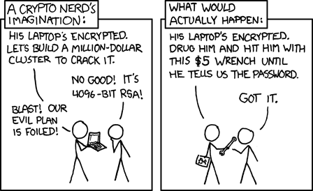 File:Xkcd 538 Security-CC-BY-NC-2.png