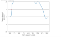 Thumbnail for version as of 14:02, 23 January 2024