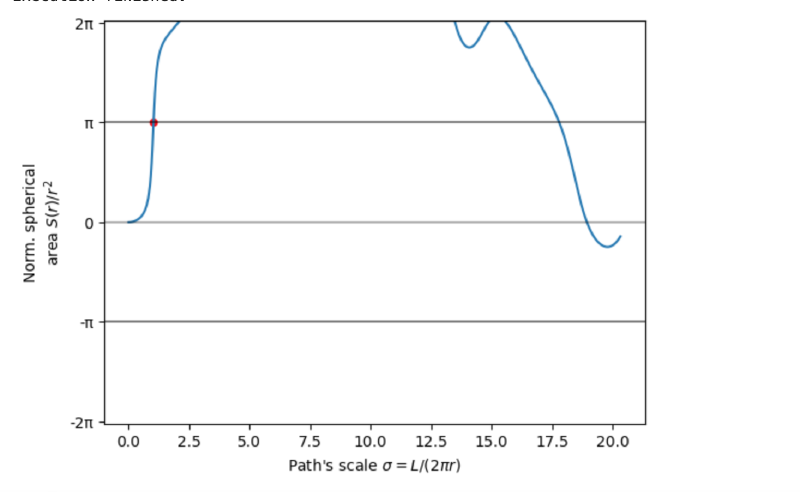 File:스크린샷 2024-01-23 오전 9.44.46.png