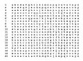 Thumbnail for version as of 21:31, 28 November 2022