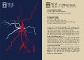 Thumbnail for version as of 14:47, 25 September 2016