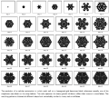 CA Snowflakes. Source: A New Kind of Science: Stephen Wolfram