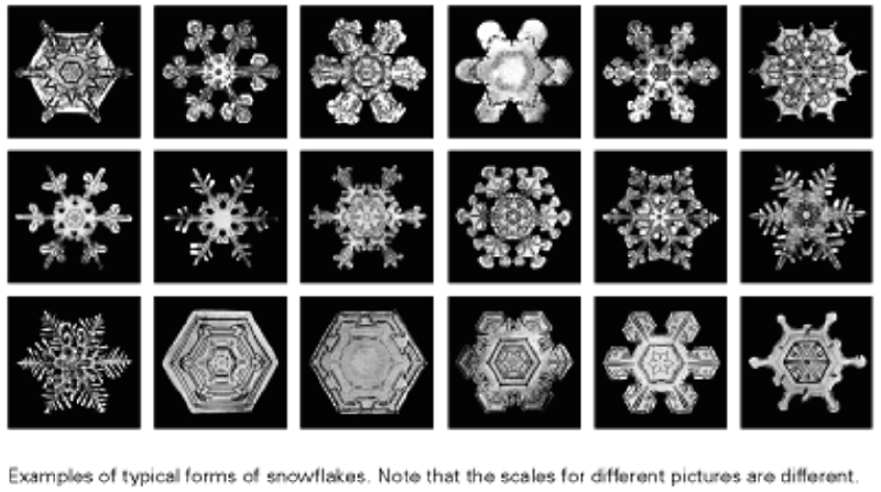 File:3-snowflakes.png