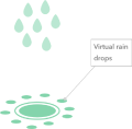 Thumbnail for version as of 08:46, 5 May 2016