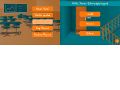 Thumbnail for version as of 13:48, 2 February 2012