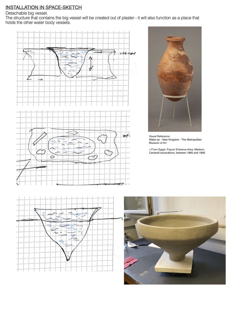 A DIALOGUE BETWEEN FLESH WATER & FORM .jpg