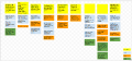 Thumbnail for version as of 17:40, 2 March 2014