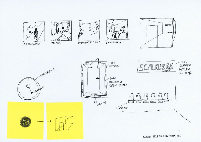 File:Audioteleportation Scetch1.jpg