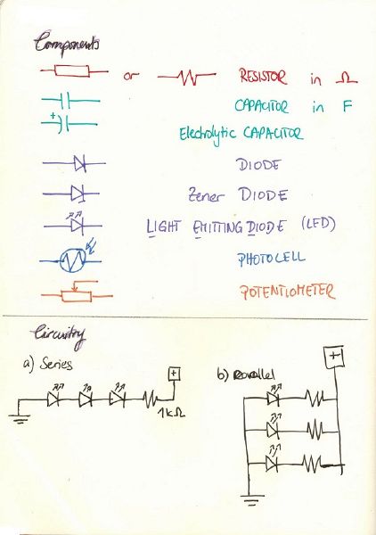 File:Basics1.jpg