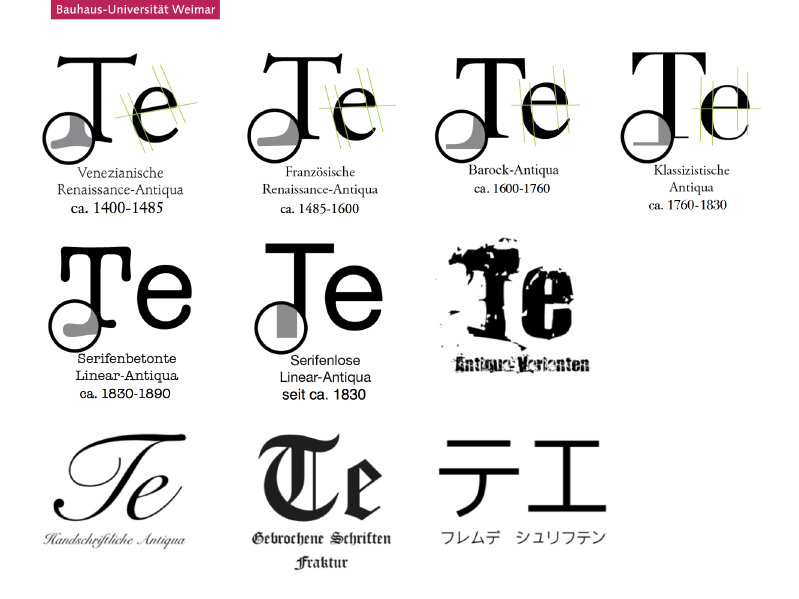 File:Bauhaus-Vorkurs 12 Schrift.png