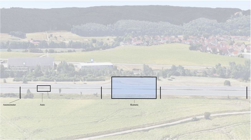 File:Bild-Projekt-Idee.jpg