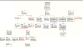 Thumbnail for version as of 22:09, 30 November 2020