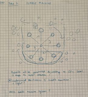 Bubble machine sketch idea.jpg