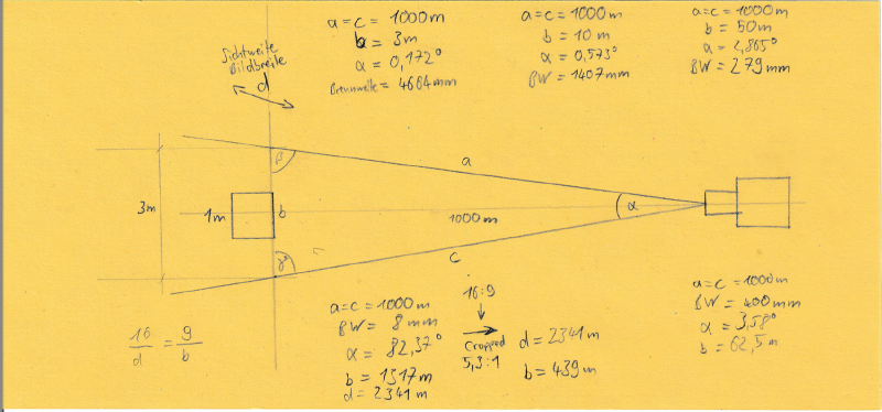 File:Camerasetup sketch01.png