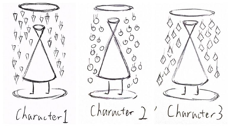 File:Characters.jpg