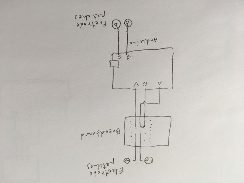 File:Circuit-arduino-breadboard-patches.jpeg