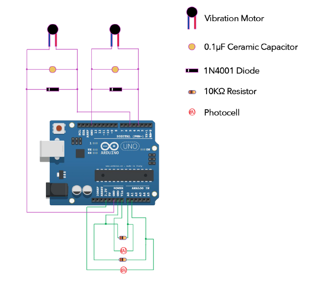 File:Circuit vibration.png