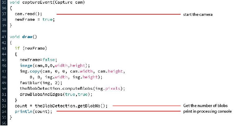 File:CodeProcessing2.jpg