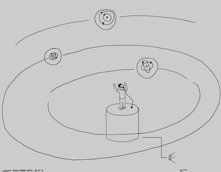 File:Concept oculusSolarSynth v01.png