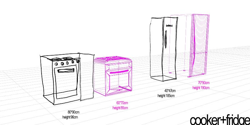 File:Cooker fridge.5.jpg