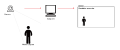 Thumbnail for version as of 12:34, 24 April 2016