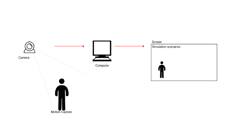 File:Csyframe.jpg