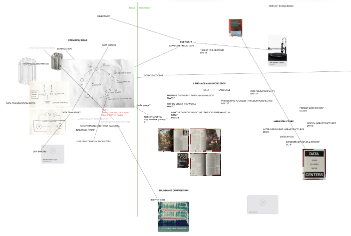 DatenNaturen 251125.png