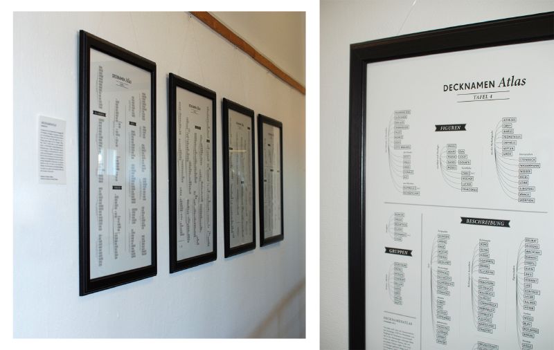 File:Decknamenatlas-bild-k.jpg