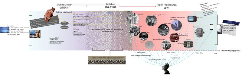 File:Diagram.jpg