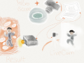 Thumbnail for version as of 20:26, 7 May 2015