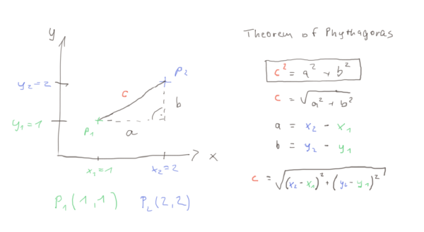 Distance calc.png