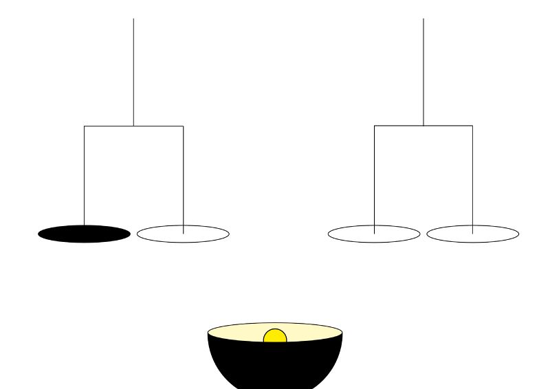 File:EXP 2 Versuchsaufbau Vektor.jpg