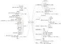 Thumbnail for version as of 18:27, 19 October 2012