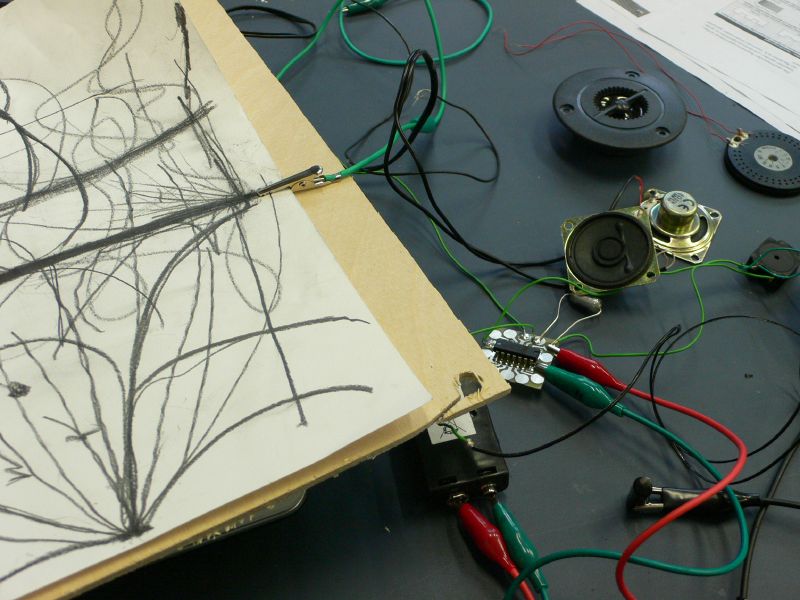 File:ElSonidoDelDibujo MakingOf 1.jpg