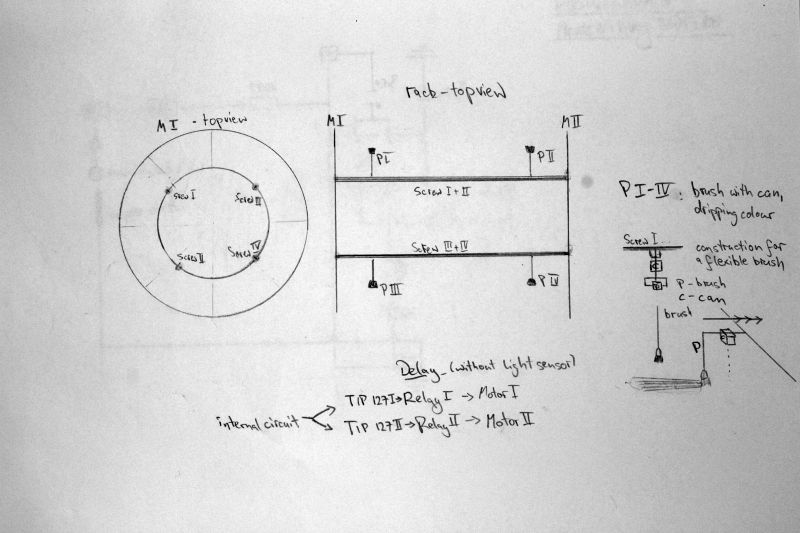 File:Ersteskizze vehikel.jpg