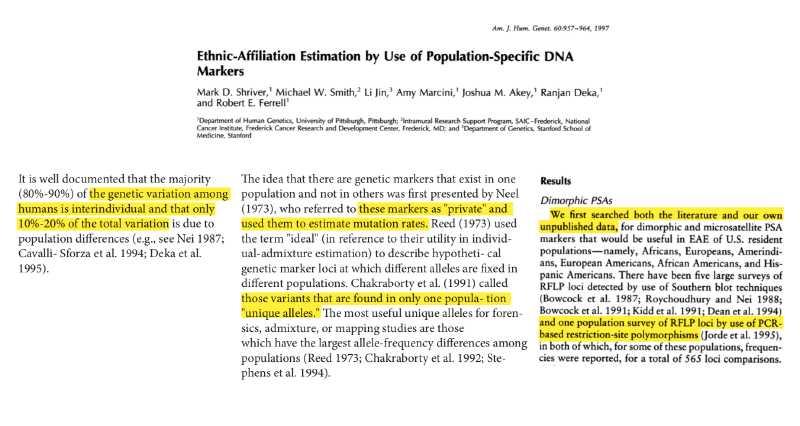 File:Ethnic-Affiliation Estimation by Use of Population-Specific DNA Markers.png