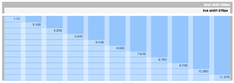 File:ExRa grid.png