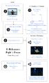 Thumbnail for version as of 11:48, 23 May 2016