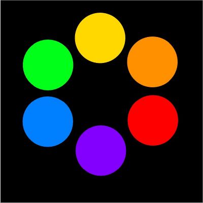 Ittens Farbkreis in sechs Teilen