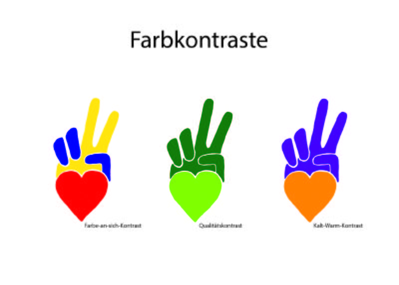 File:Farbwirkung 1.jpg