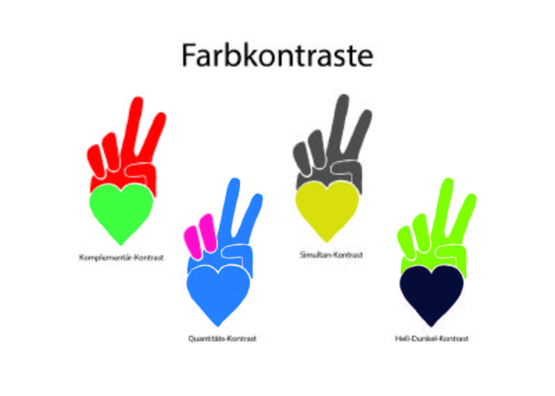 File:Farbwirkung 2l.jpg