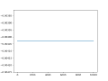Thumbnail for version as of 22:04, 11 February 2023