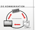 Thumbnail for version as of 10:27, 12 July 2013