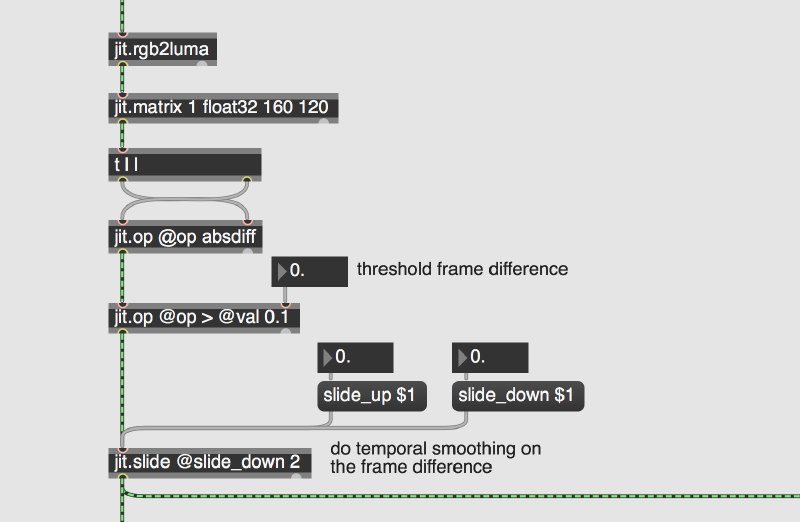 File:Frame difference.png