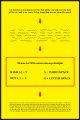 Thumbnail for version as of 12:36, 22 April 2024