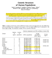Genetic Structure of Human Populations